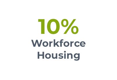 workforce housing button